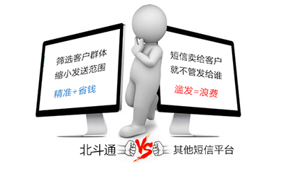 电脑如何群发短信