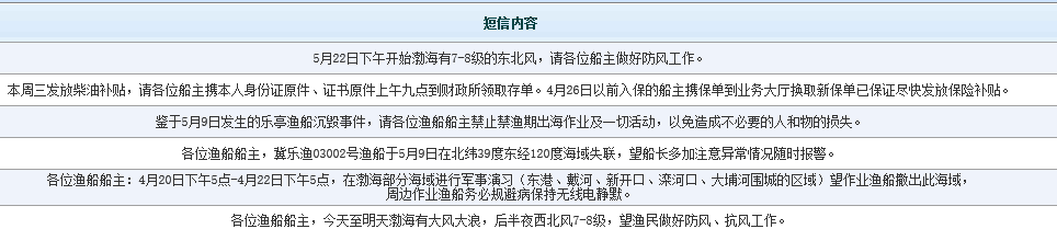 短信群发模板